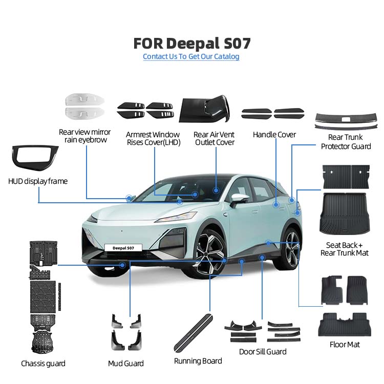 How to Maximize Profit Margins with Deepal S07 Accessories