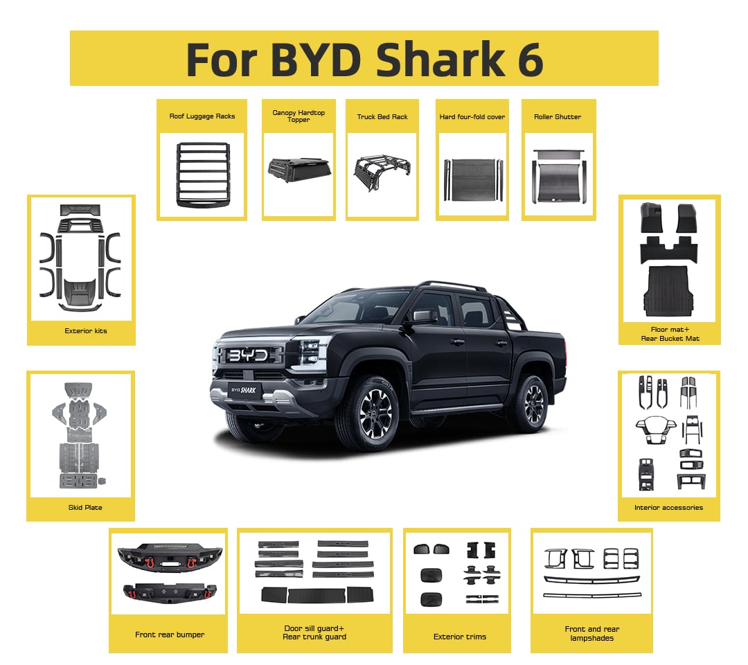 YDG&Maremlyn releases new product for BYD Shark 6