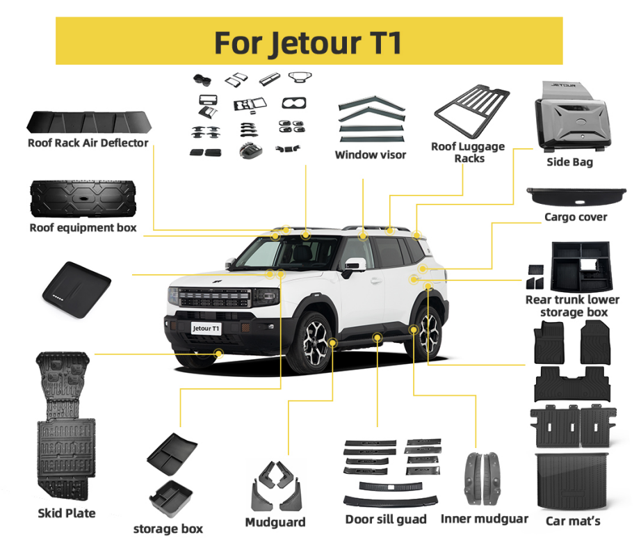 Maremlyn: Полный ассортимент аксессуаров для Jetour T1