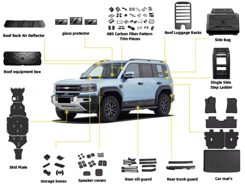 Maremlyn Denza B5 Overland & Off-Road Accessories Upgrade Guide