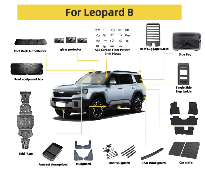 Maremlyn Launches Essential Exterior Kits for Electric Off-Road Adventures