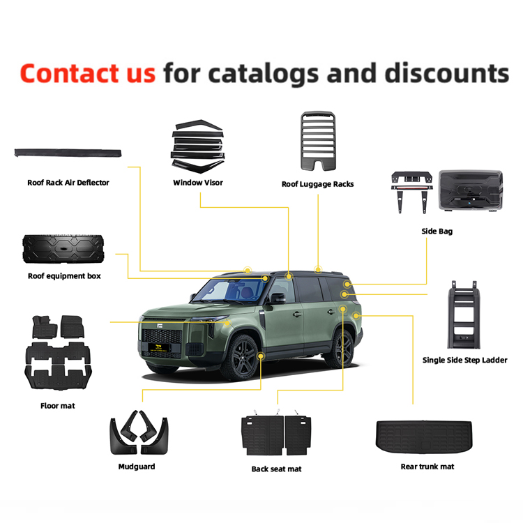 How to Choose the Right ROX 01 Accessories for Your Customers