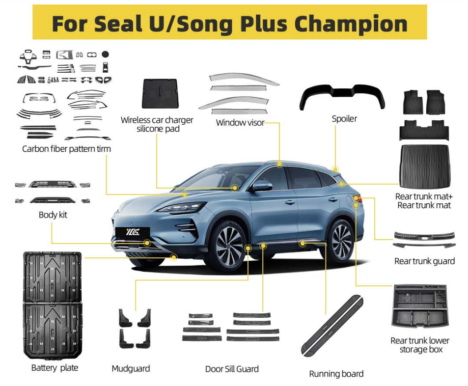 Maremlyn's Best-Selling Modification Combo for the BYD Seal U Announced