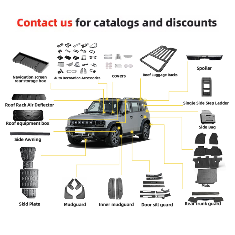 Where to Find High-Quality Jetour T2 Accessories at Competitive Prices