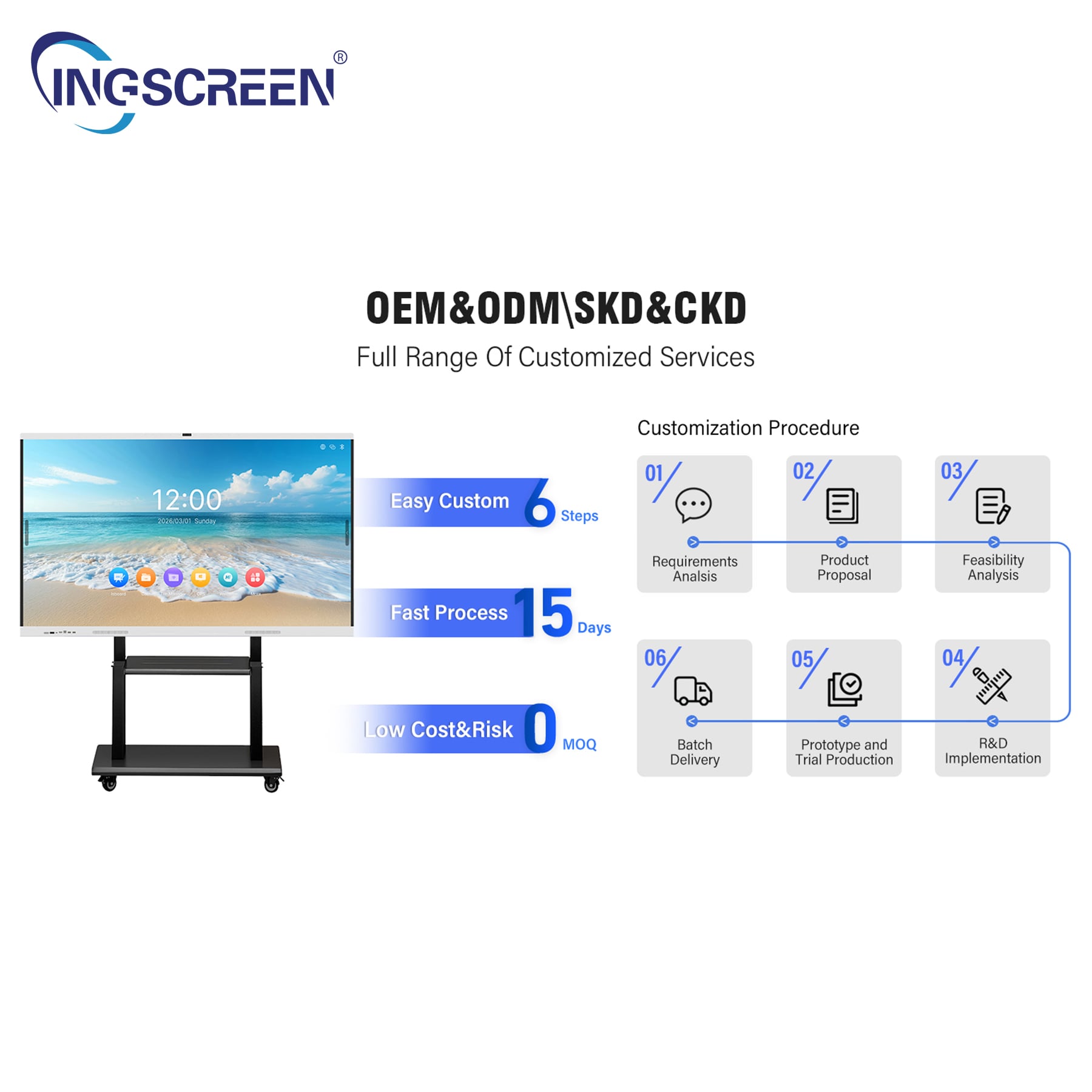 OEM Interactive Flat Panels: A B2B Sourcing Guide for Brands and Distributors