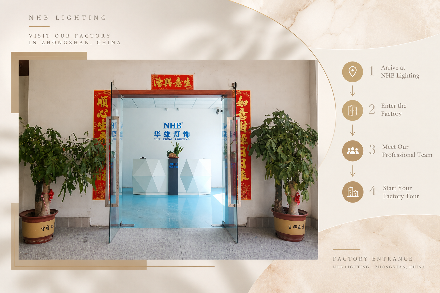 Your Guide to Visiting NHB Lighting (3).png