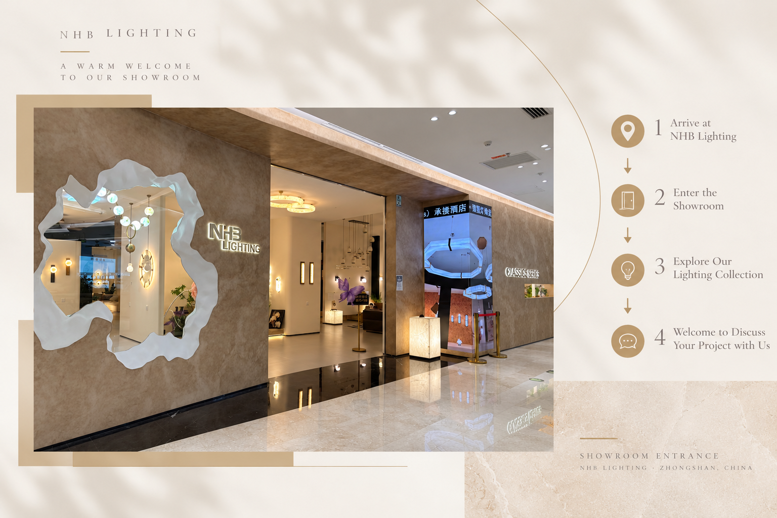 Your Guide to Visiting NHB Lighting (2).png