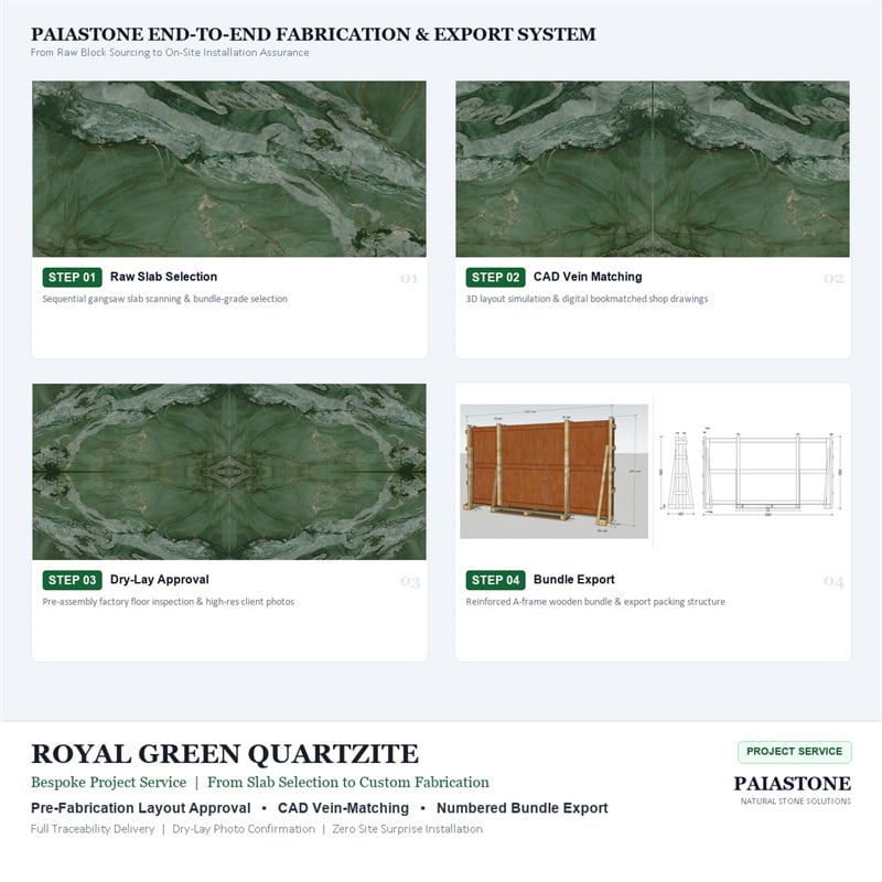 06_Royal_Green_Quartzite_Custom_Fabrication_Service.jpg