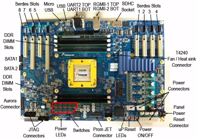 How to Choose Reliable PCBA for Industrial Applications?
