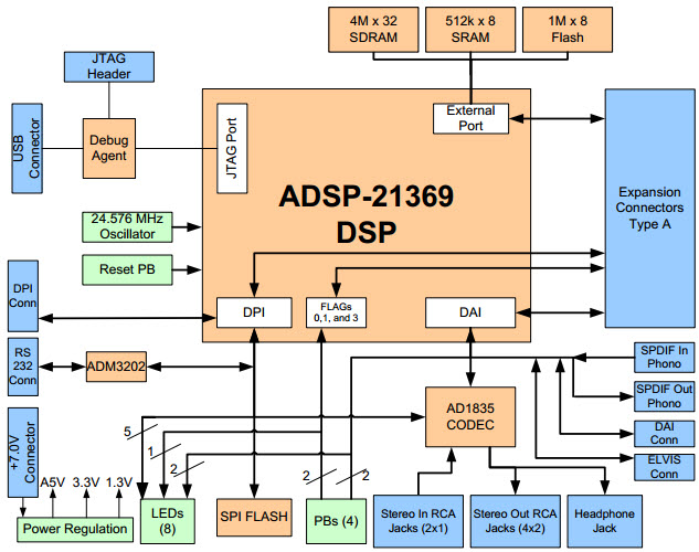 ADZS-21369-EZLITE 02.jpg