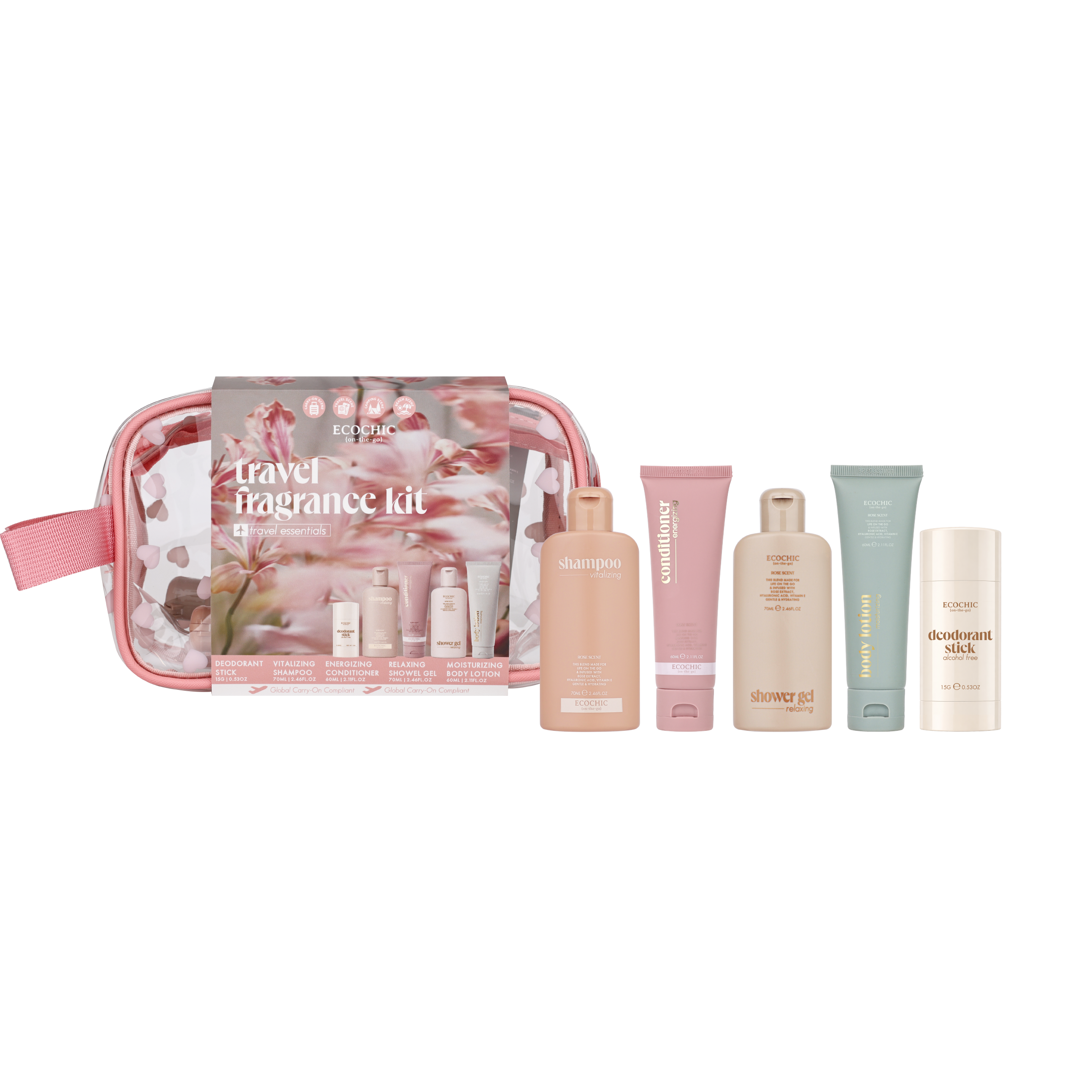 Travel Fragrance Kit