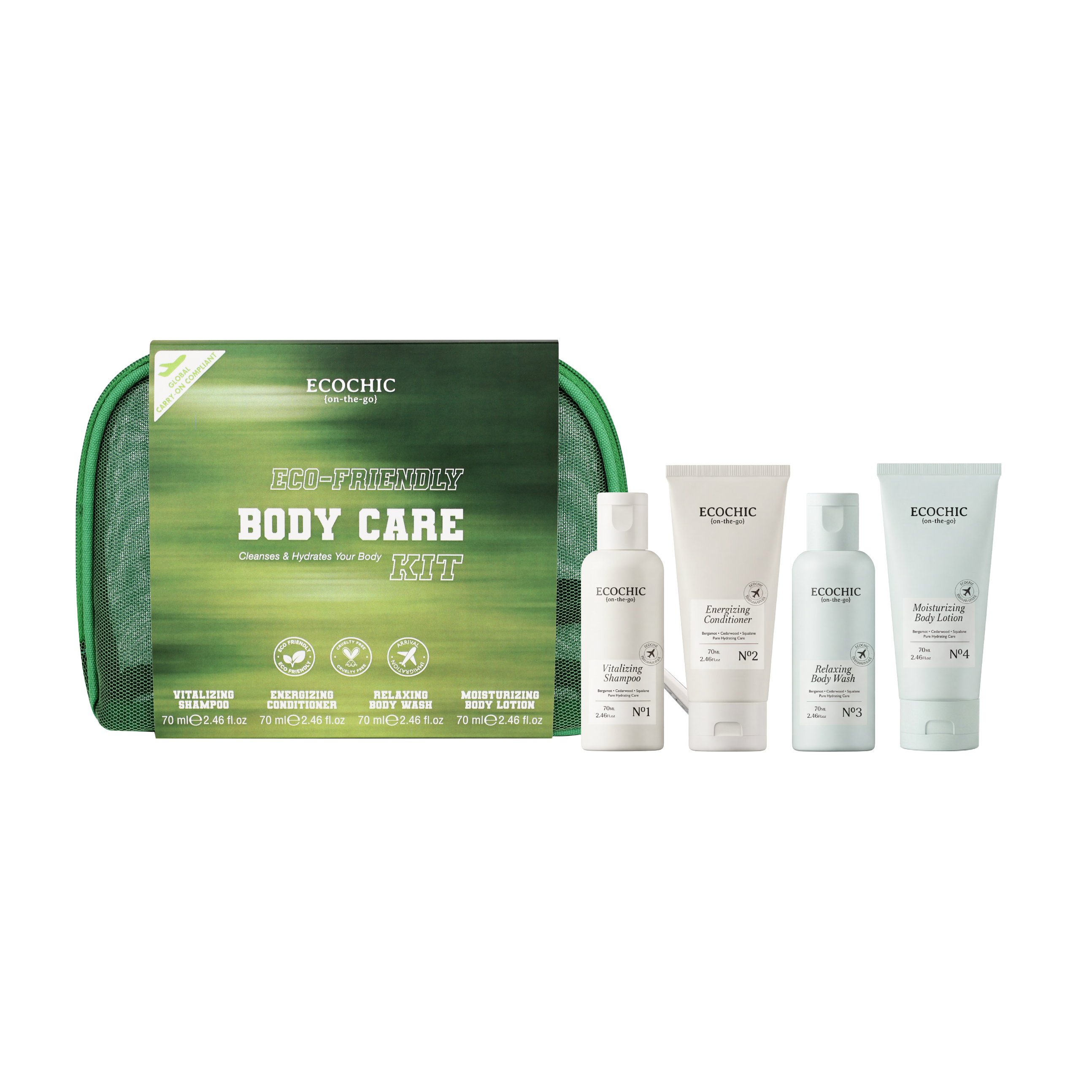 Kit d’atenció corporal ecològic