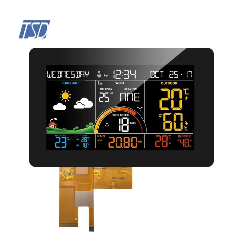 Paano Pinahuhusay ng Custom na LCD ang mga Aplikasyon sa Smart Home at IoT?
