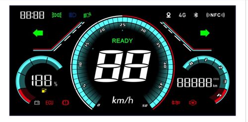 Automotive & Ebike lcd display.jpg