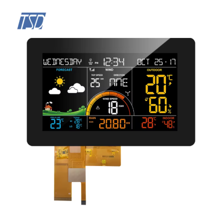 Quali Tipi di Tecnologia Tattile Vengono Utilizzati nei Schermi TFT LCD?