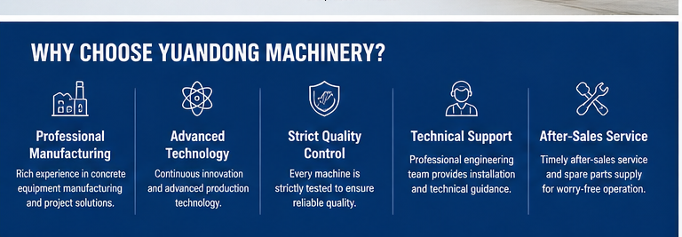 05_why_choose_yuandong_machinery.png