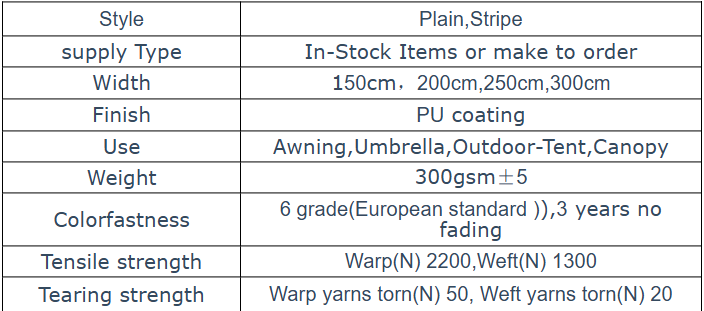 235g PU Coated Factory Outlet 100% Solution Dyed Polyester Oxford Fabric Outdoor Sunshade Awning Umbrella Material