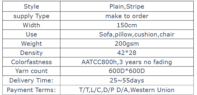 Solution Dyed Olefin Fabric - UV & Fade Resistant, Durable, Quick Dry for Outdoor Furniture & Marine