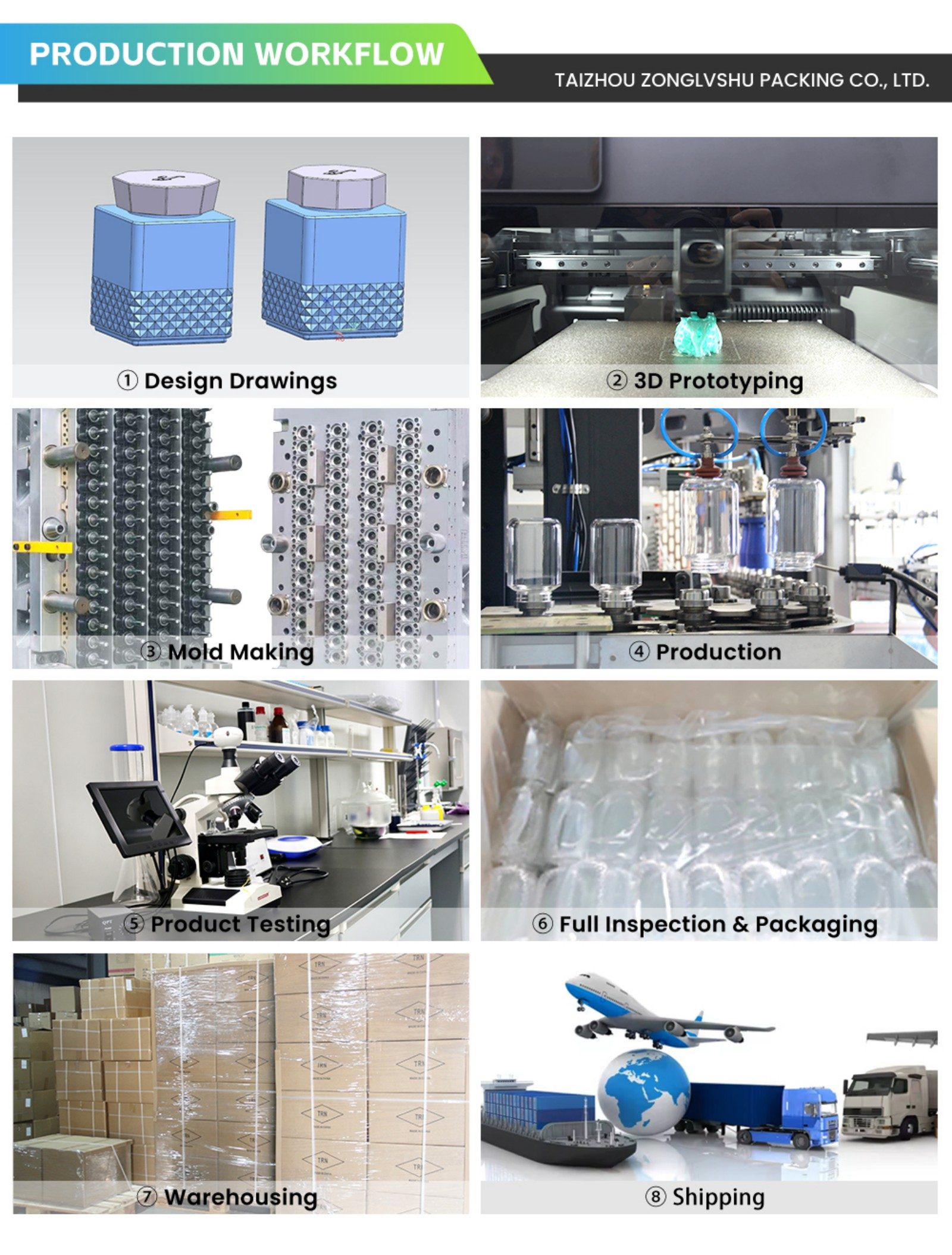The Entire Production Process of Plastic Bottles: A Detailed Breakdown from Preform Injection Molding, Blow Molding, Screen Printing to Factory Inspection 3
