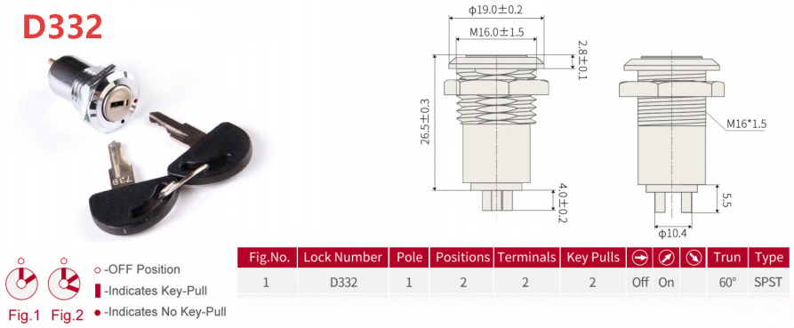 D Series Panel Mount Key Lock Switches details