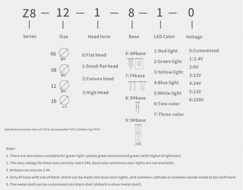 Z800 Series Waterproof LED Indicator Light manufacture
