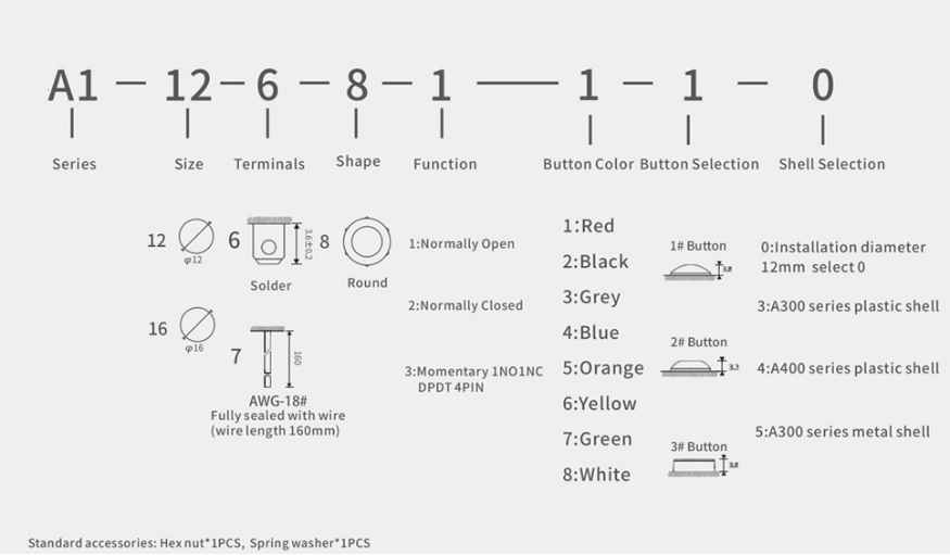 A100 Series Push Button Switch factory