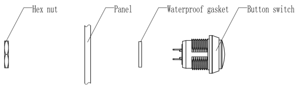 A300 Series Push Button Switch manufacture