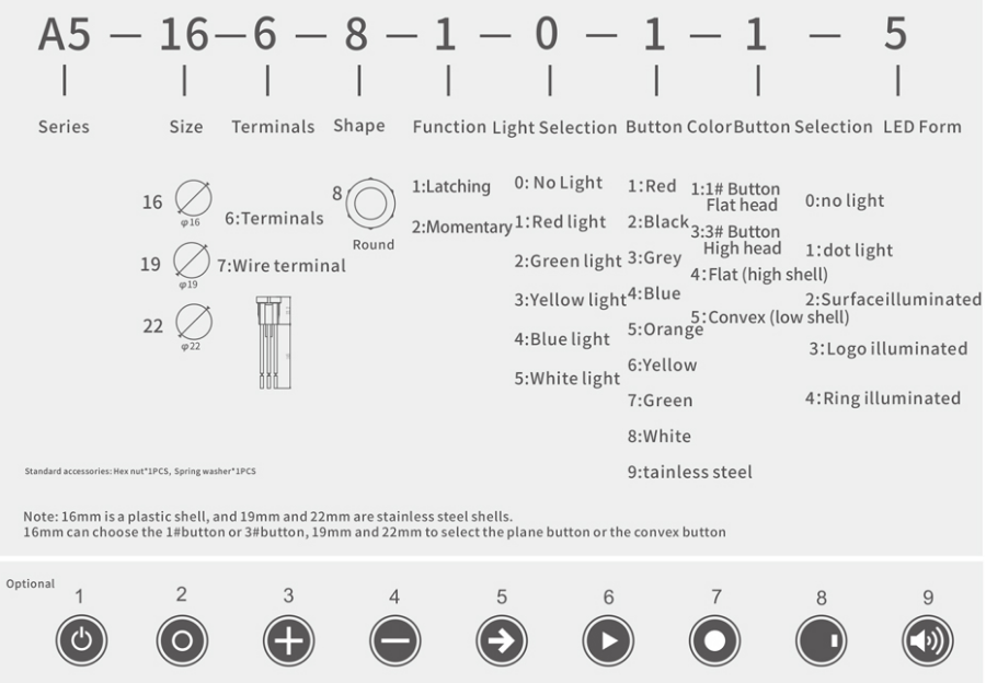 A500 Series Dual-Circuit Push Button Switch supplier