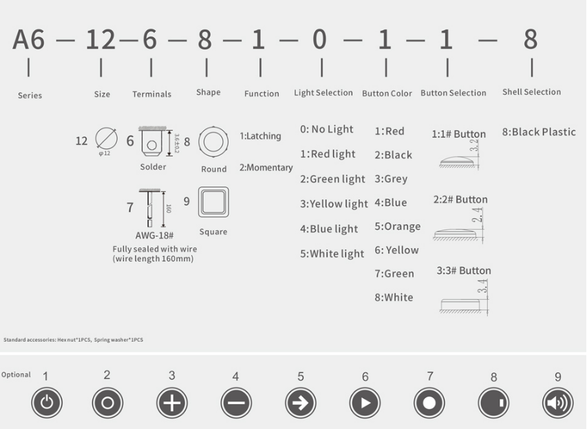A600 Series Push Button Switch details