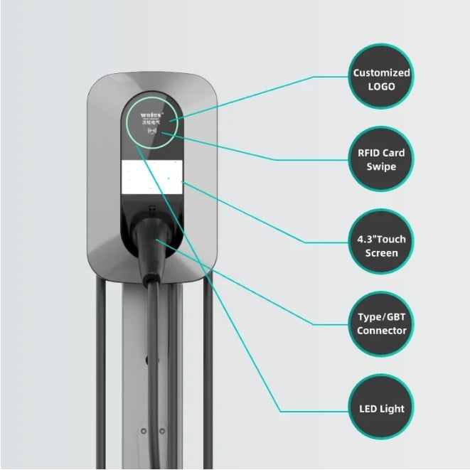 7kw'dan 22kw'a kadar şarj yapan AC elektrikli araç