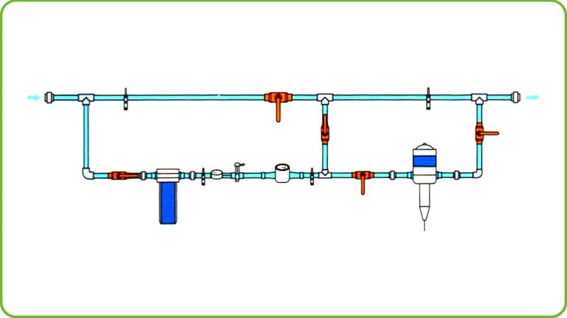 Waterline Front Unit