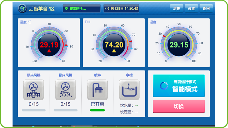 Sheep House Environmental Control System