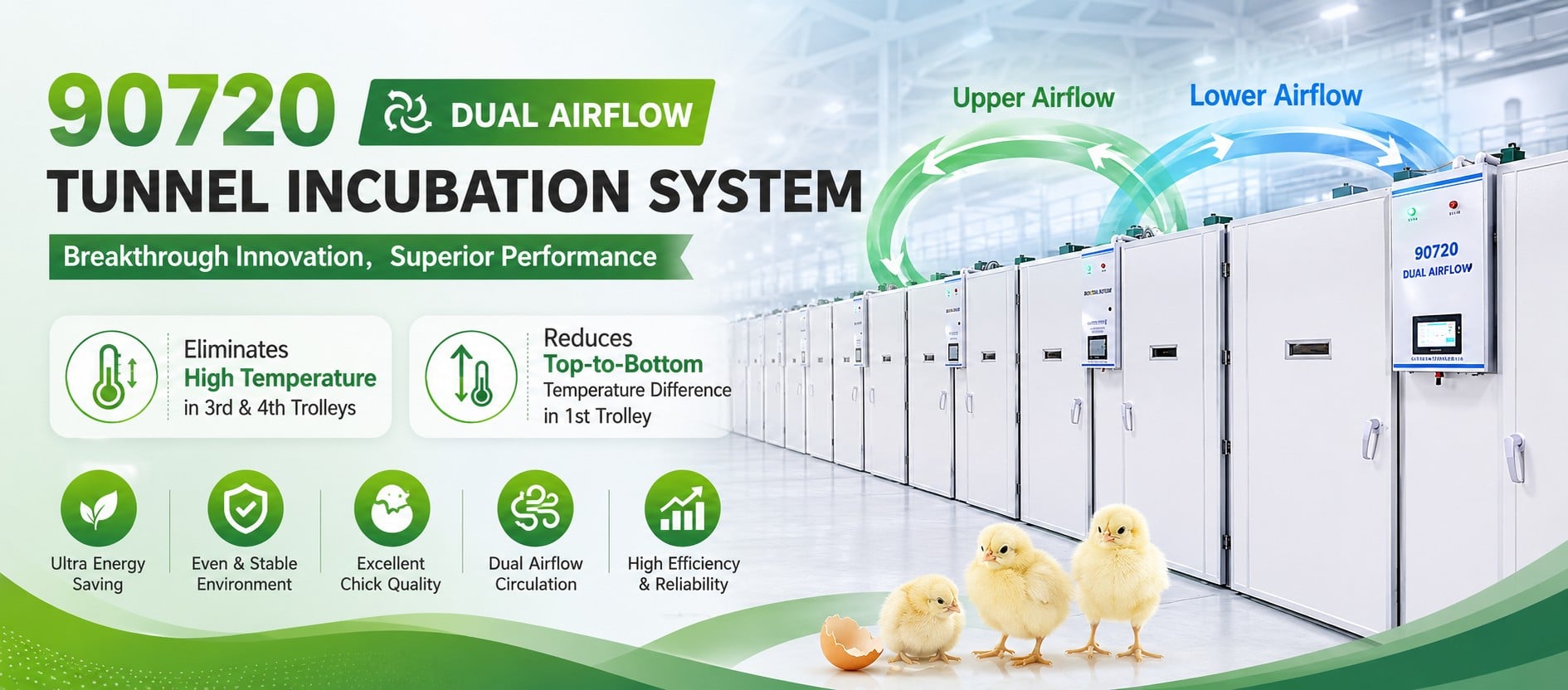 BUTTERFLY VENTILATION Tunnel incubator