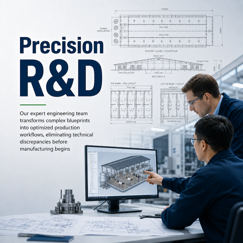 Precision R&D
