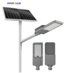 How to select the most suitable item in 3 Types of Solar Street Lights576.png