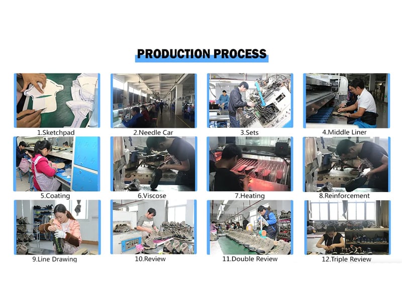 Inside Our Factory: The Complete Shoe Making Process from Design to Finished Product