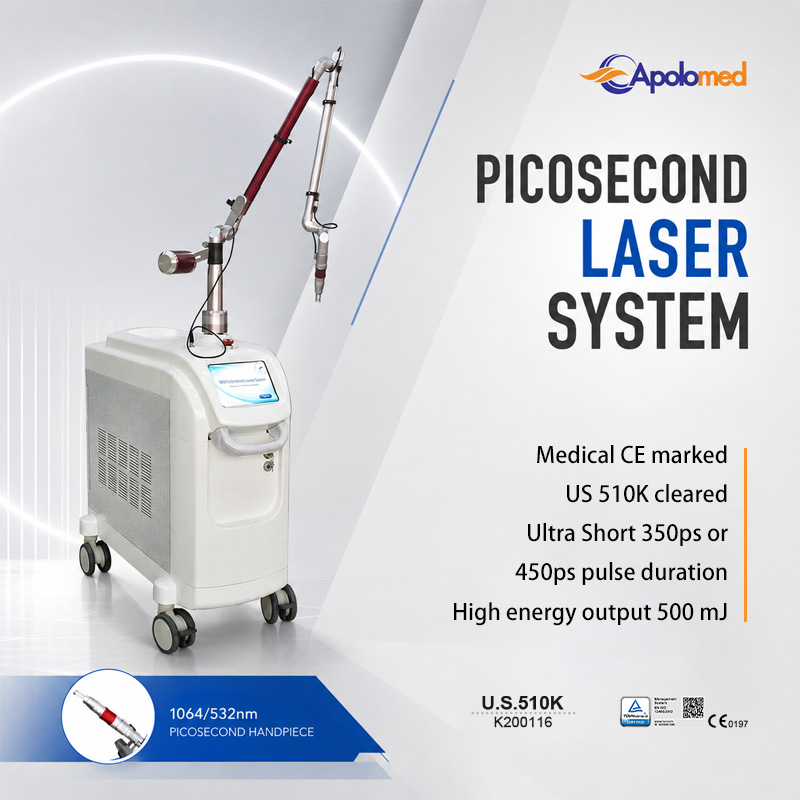 Enhanced Precision and Control