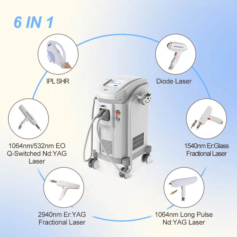 Revolutionizing Aesthetic Treatments with All In One Laser Platform