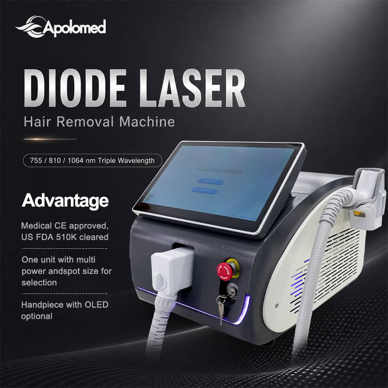 Innovative Laser Technology