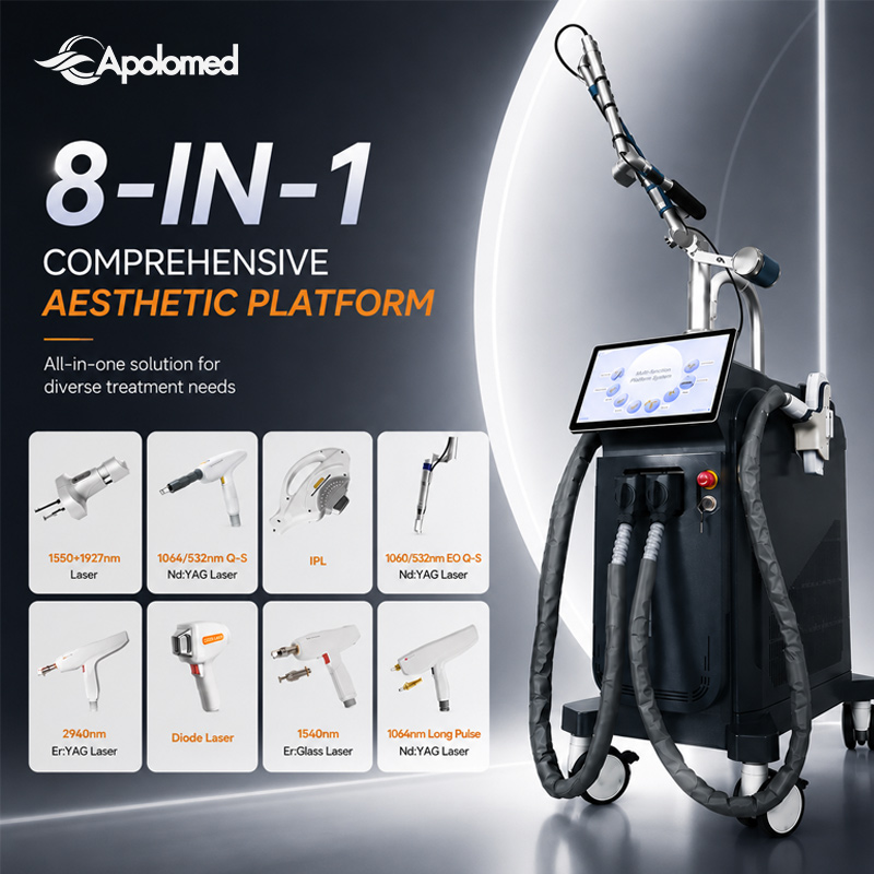 Discover the Future of Medical Aesthetic Solutions with Our Medical All In One Laser