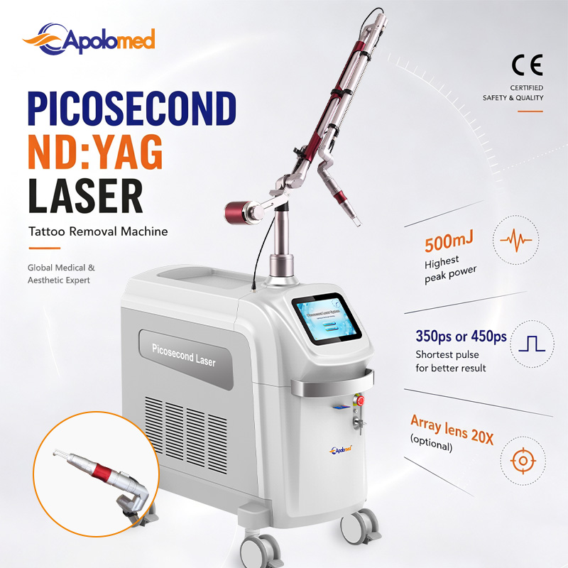 Advanced Picosecond Laser Pigmentation Solutions for Flawless Skin