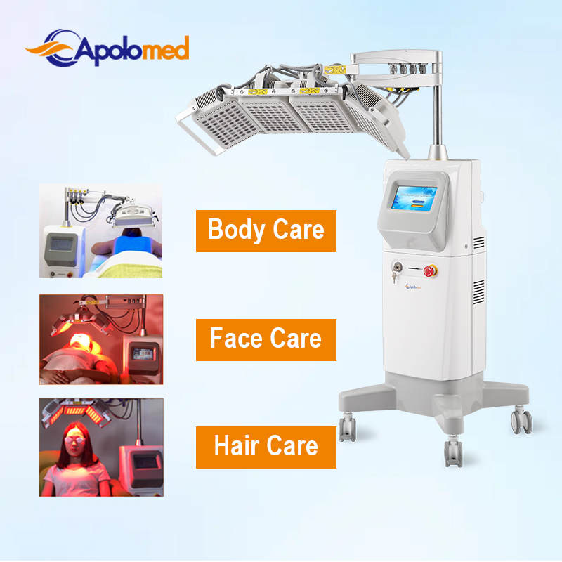 Customizable Treatment Options