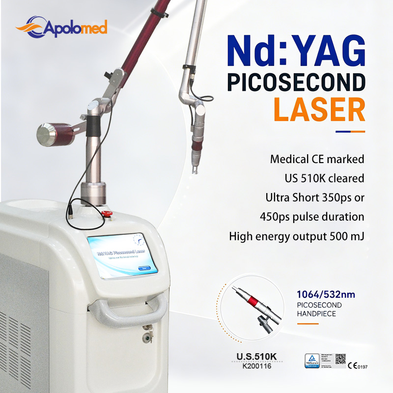 Advanced Picosecond Laser Therapy Solutions for Aesthetic Professionals