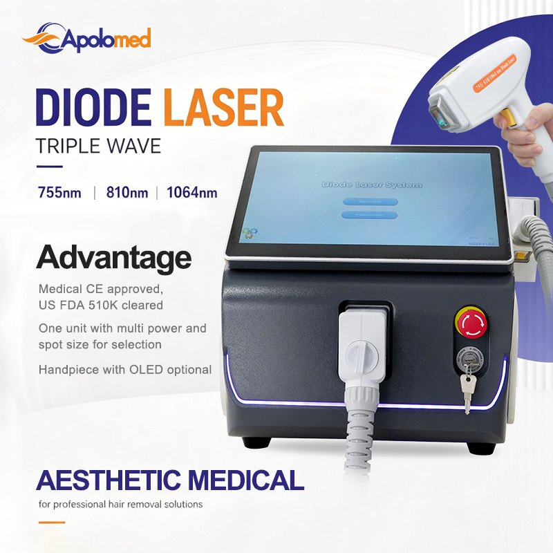 Proven Efficacy and Client Satisfaction