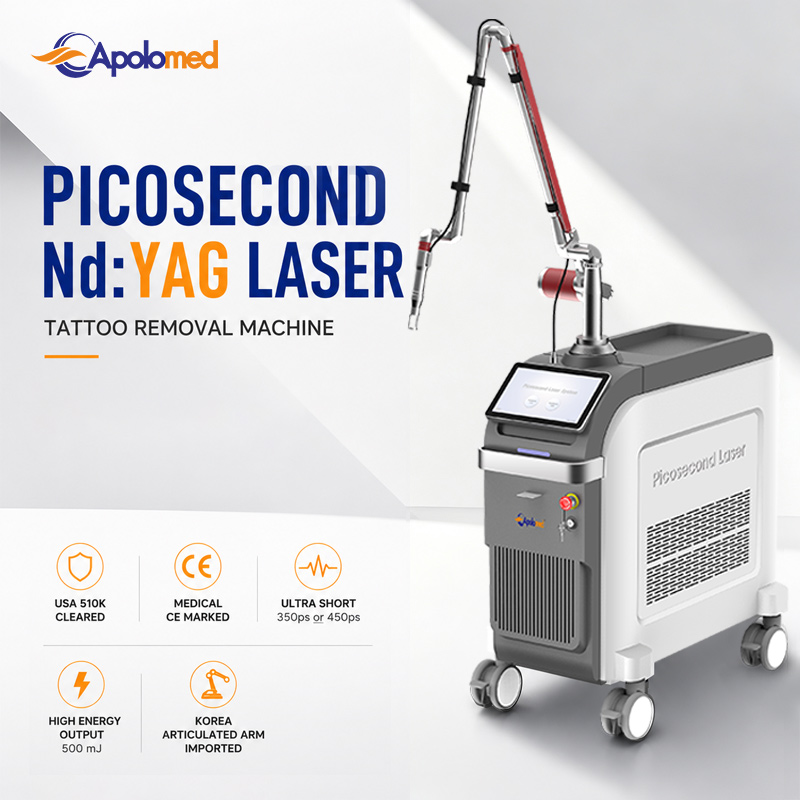 Leading Picosecond Laser OEM Solutions for Global Markets