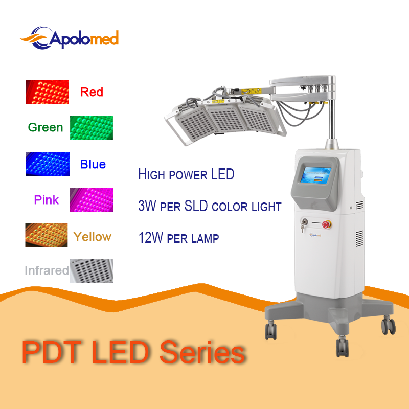 Innovative Light Therapy
