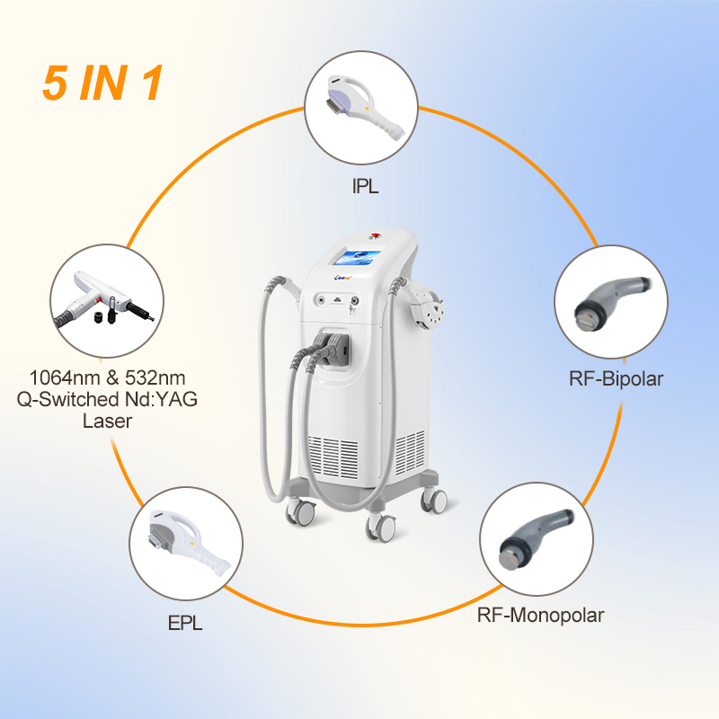 Leading All In One Laser Manufacturer for Aesthetic Solutions