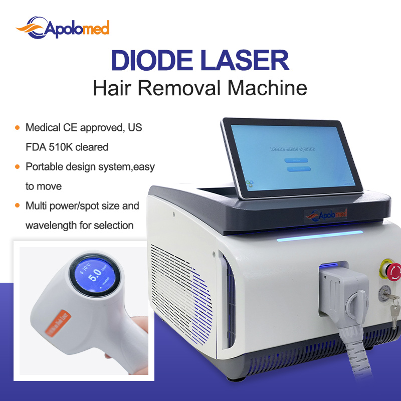 Achieve Smooth Skin with Laser Hair Removal Permanent Solutions