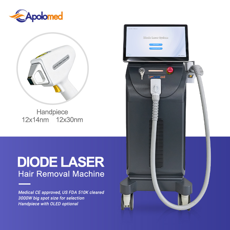 Advanced Laser Hair Removal Solutions for Aesthetic Professionals