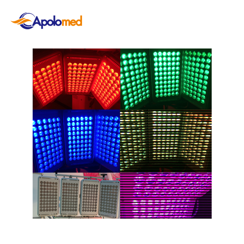 Advanced PDT LED Rejuvenation Solutions for Aesthetic Professionals